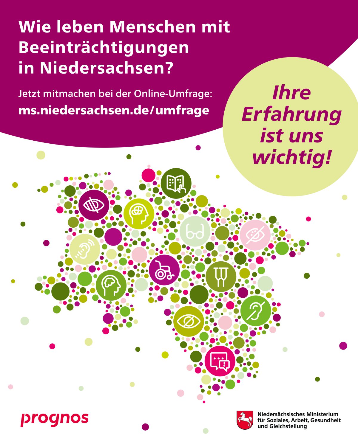 Online-Umfrage Teilhabe